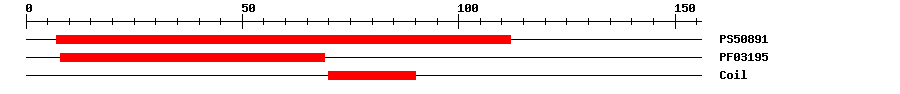 3D Structure