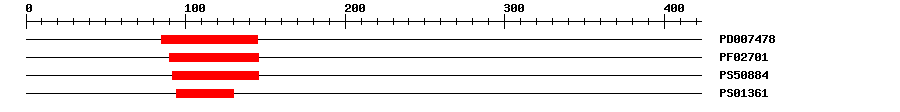 3D Structure