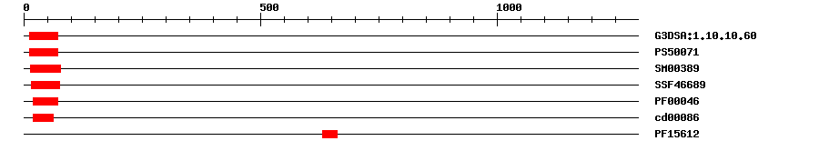3D Structure