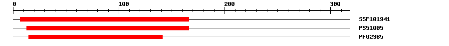 3D Structure