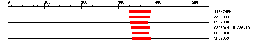 3D Structure