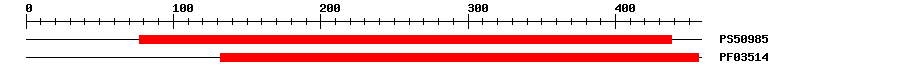 3D Structure
