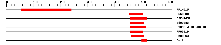 3D Structure