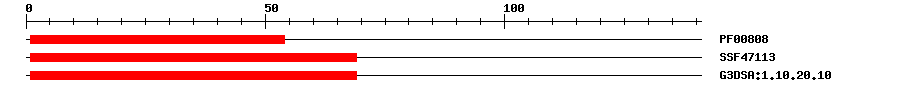 3D Structure