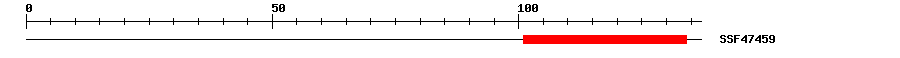 3D Structure