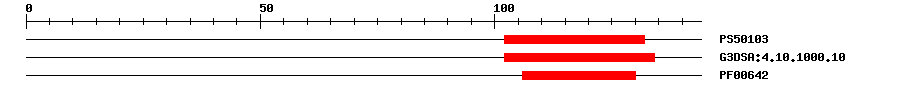 3D Structure