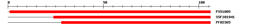 3D Structure