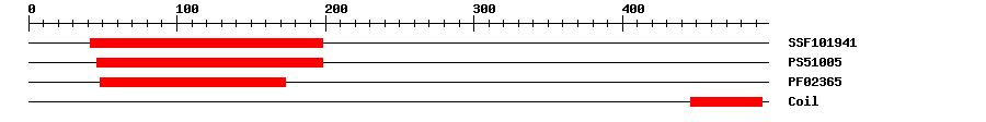 3D Structure