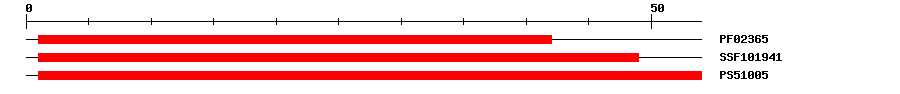 3D Structure