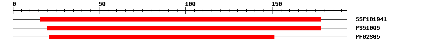 3D Structure