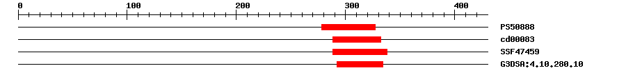 3D Structure