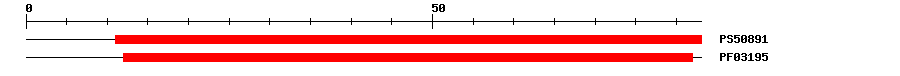 3D Structure