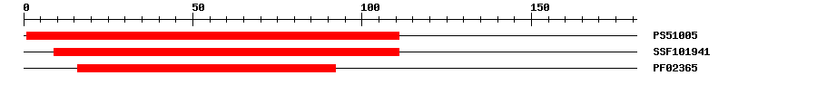 3D Structure