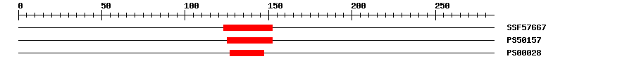 3D Structure