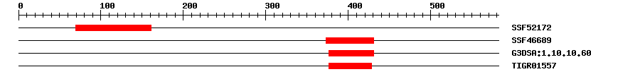 3D Structure