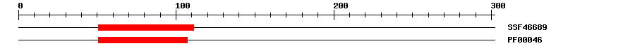 3D Structure
