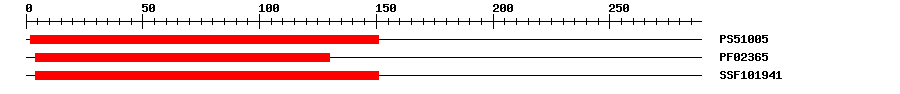 3D Structure