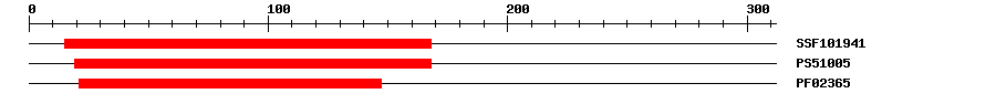 3D Structure