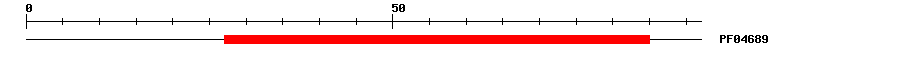 3D Structure