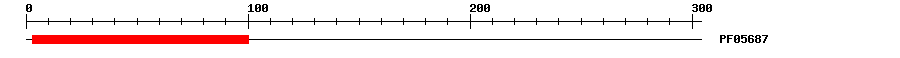 3D Structure