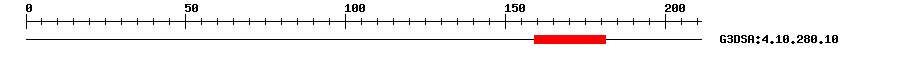 3D Structure