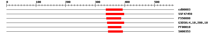 3D Structure