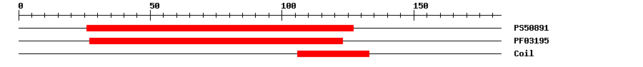 3D Structure