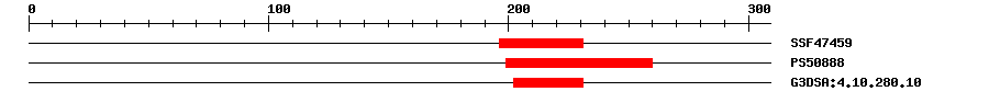 3D Structure