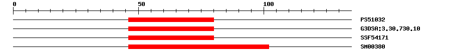 3D Structure