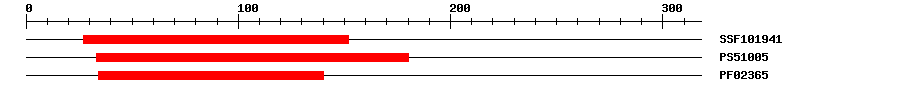 3D Structure