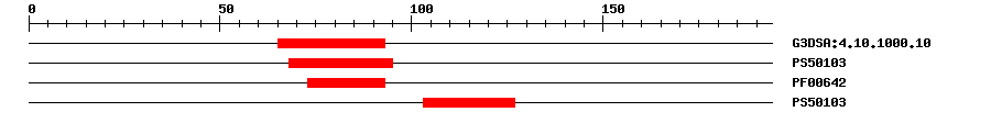 3D Structure
