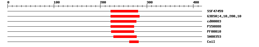 3D Structure