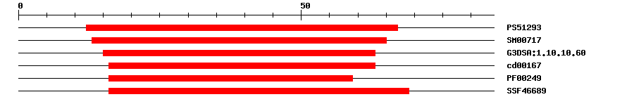 3D Structure