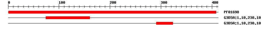 3D Structure