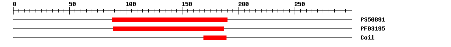 3D Structure