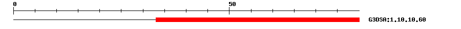 3D Structure