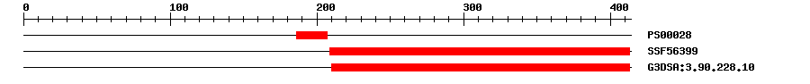 3D Structure