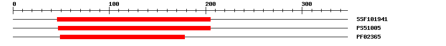 3D Structure