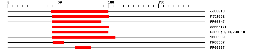 3D Structure