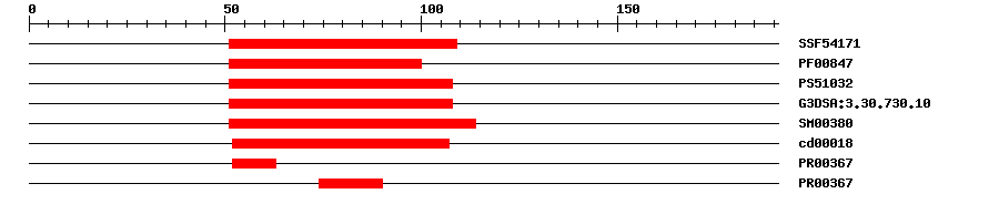 3D Structure