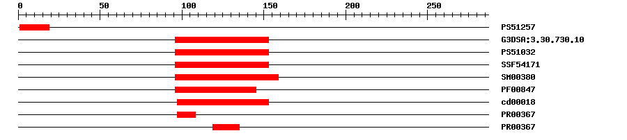 3D Structure