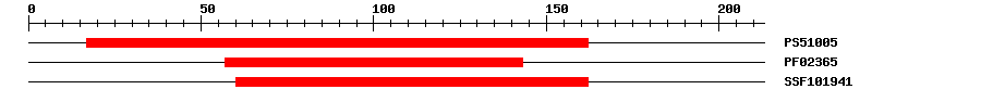 3D Structure
