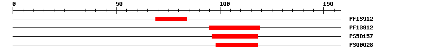 3D Structure
