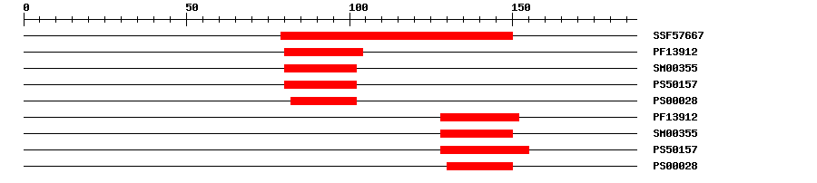 3D Structure