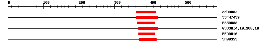 3D Structure