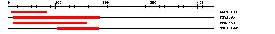 3D Structure