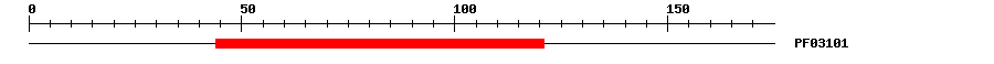 3D Structure