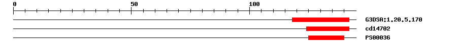 3D Structure