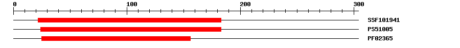 3D Structure