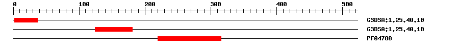 3D Structure